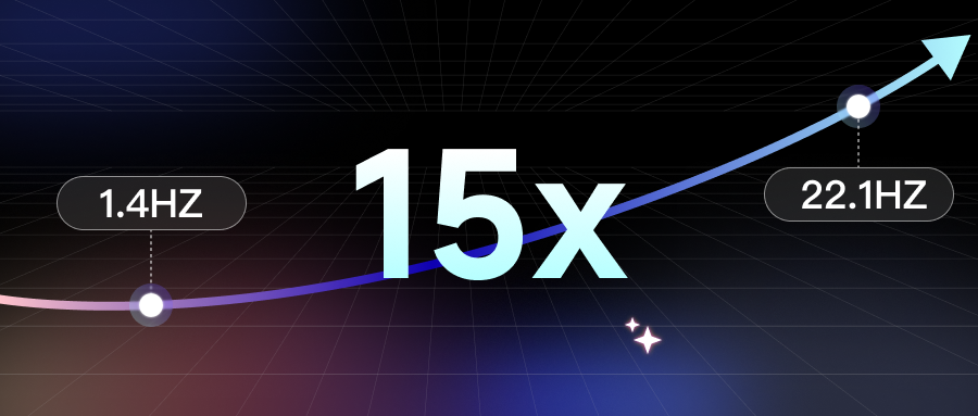 15倍提速！智元打破VLA端侧部署枷锁，推理性能刷...